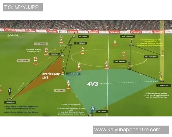 日本分析师长谷川助力卡里克提升曼联定位球战术表现揭秘 日本分析师长谷川助力卡里克提升曼联定位球战术表现揭秘